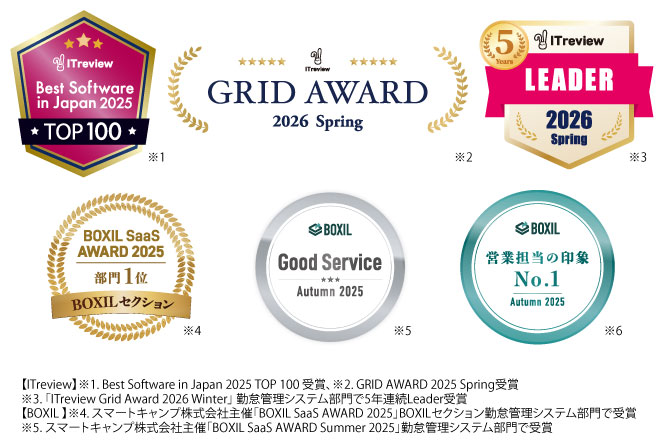 【ITreview 】※1. Best Software in Japan 2023 TOP 50 受賞※2. GRID AWARD 2025 Winter受賞 ※3. 2021-2025 Winter Leader (勤怠管理システム) 5年連続受賞 【BOXIL SaaS AWARD Winter 2024 】※4. スマートキャンプ株式会社主催「BOXIL SaaS AWARD Winter 2024」勤怠管理システム部門で受賞