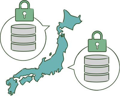 最新のセキュリティシステム完備