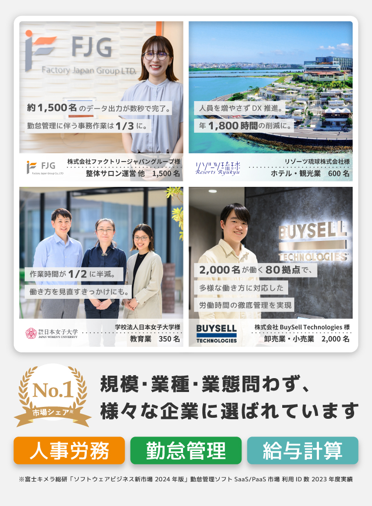 様々な企業に選ばれているキングオブタイム