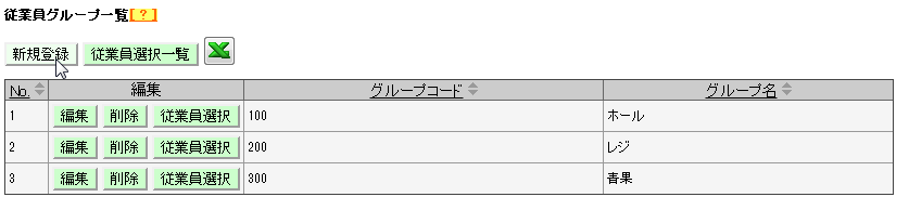 従業員グループの追加