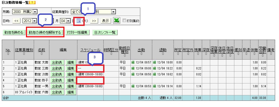 日次勤務情報