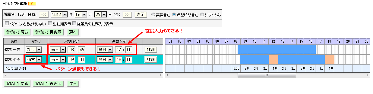 日次シフト編集