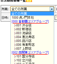 所属グループ名称+コード表