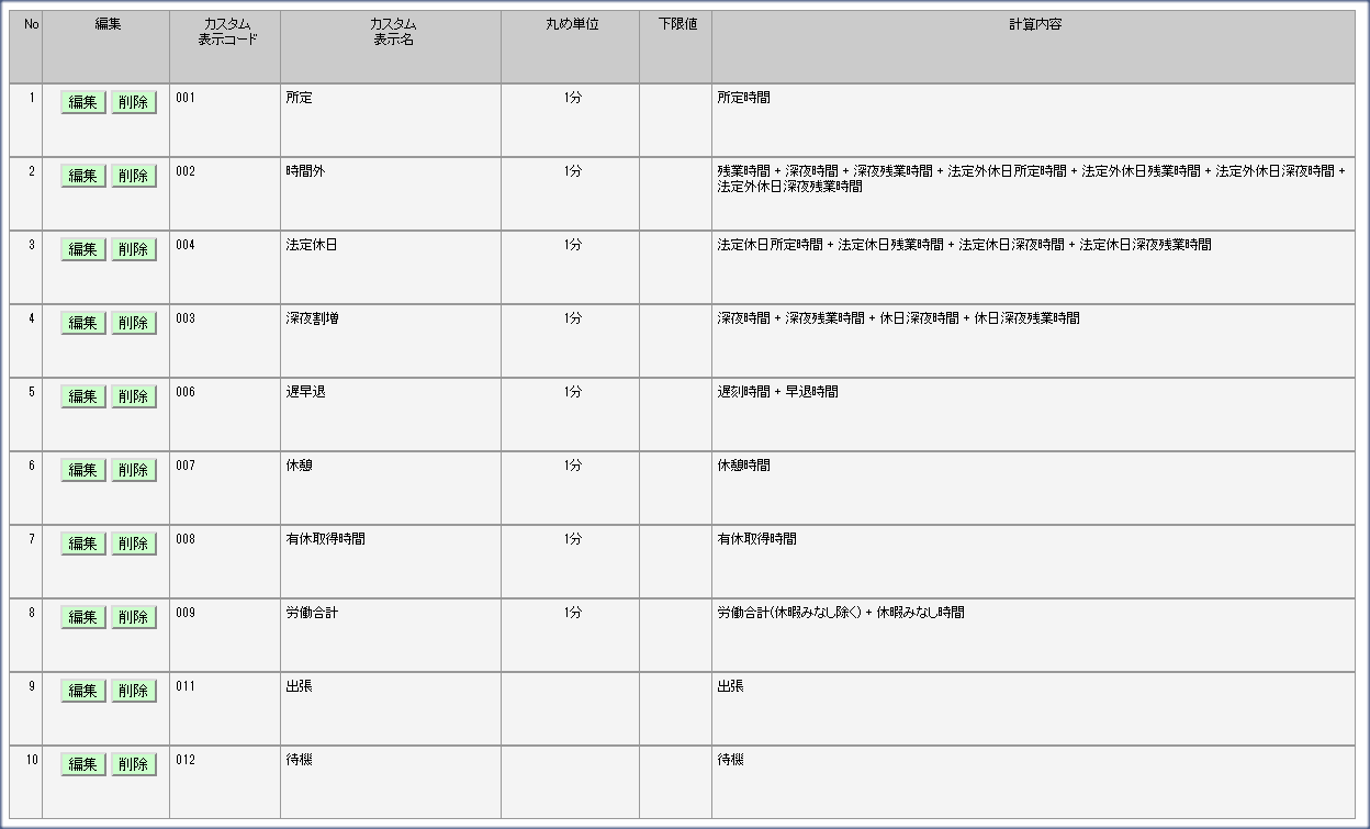 カスタム表示の設定