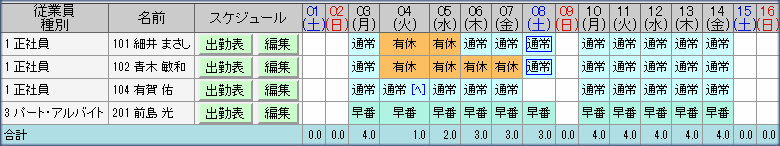 シフト表