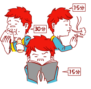 休憩合算