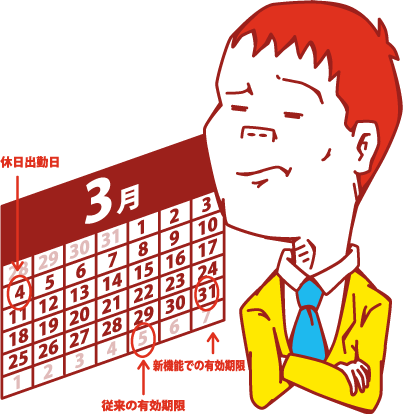 休暇有効期限