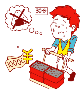 多忙