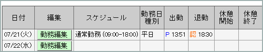 実打刻記録