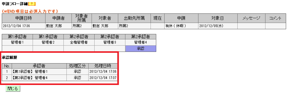 承認履歴