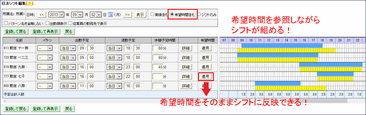 日次シフト編集