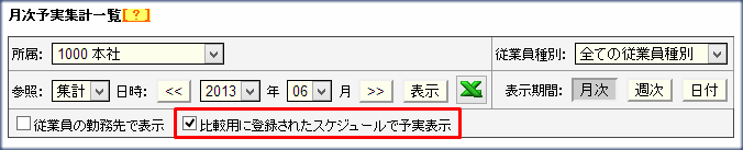 比較用で予実