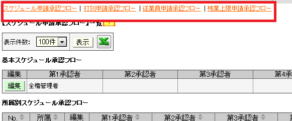 申請種別ごとのフロー設定