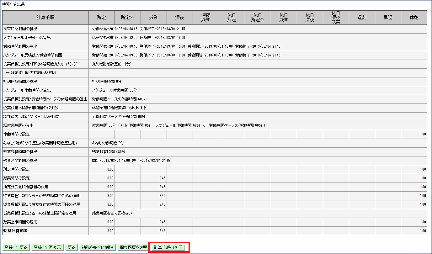 計算手順