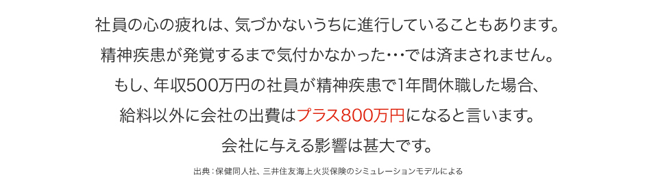 社員の心の疲れは、気づかないうちに進行していることもあります。精神疾患が発覚するまで気付かなかった・・・では済まされません。もし、年収500万円の社員が精神疾患で1年間休職した場合、給料以外に会社の出費はプラス800万円になると言います。会社に与える影響は甚大です。
