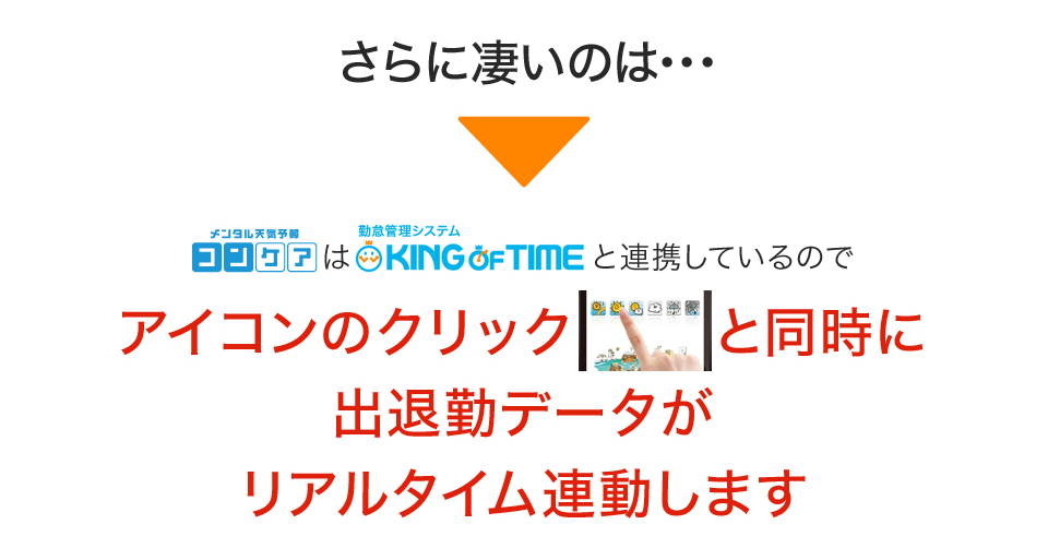 さらに凄いのは・・・メンタル天気予報コンケアは勤怠管理システムKING OF TIMEと連携しているのでアイコンのクリックと同時に出退勤データがリアルタイム連動します