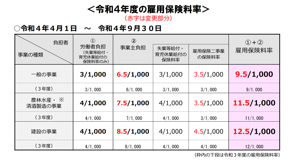 労務画像1