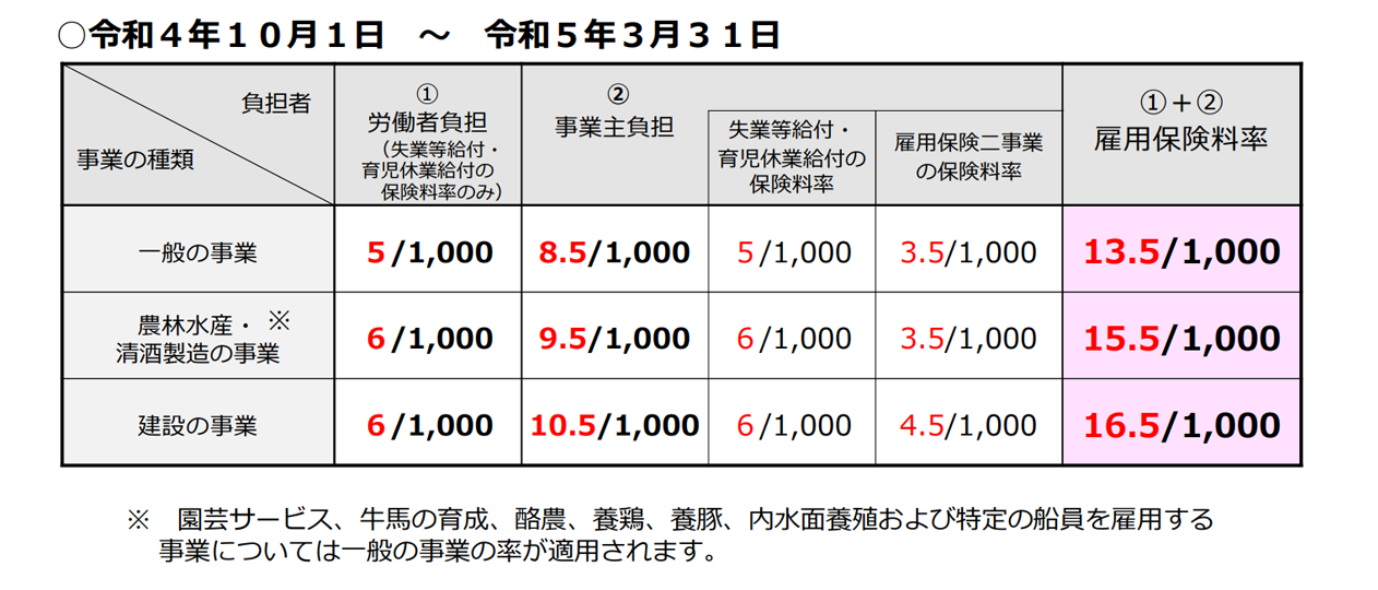 労務画像2