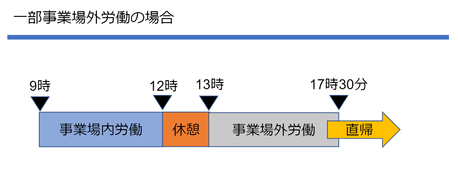 労務画像1