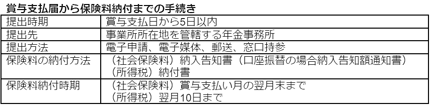 労務画像3