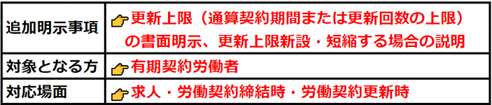 労務画像2