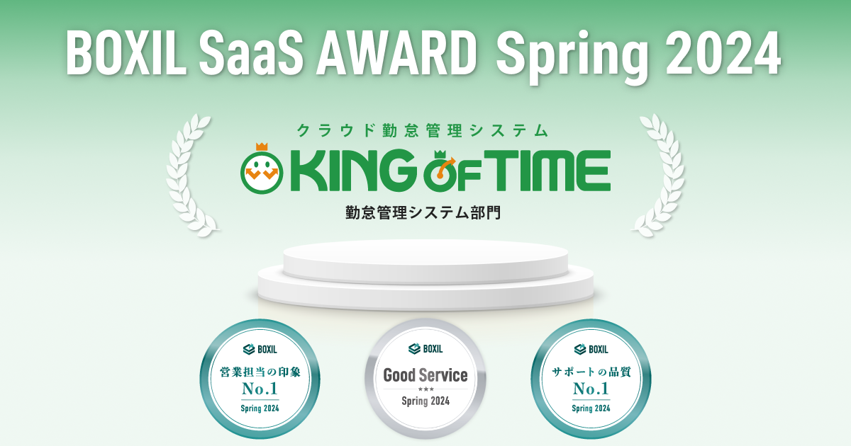 KING OF TIMEが「BOXIL SaaS Award Spring 2024」で3つの賞を受賞
