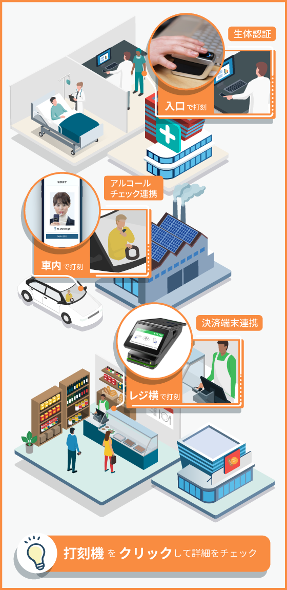 現場での打刻機利用