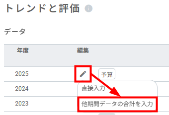 トレンドと評価_他期間データの合計を入力