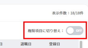 権限項目