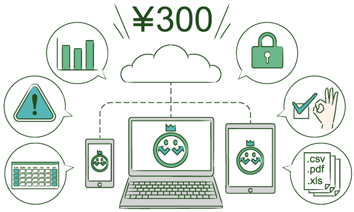 コスト最適化・運用効率アップ