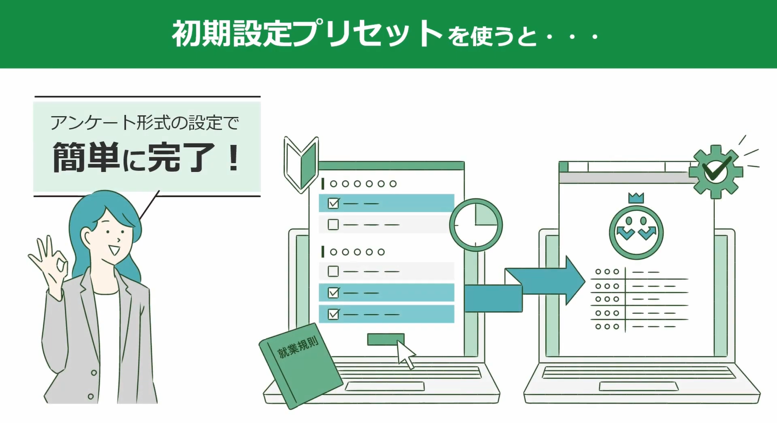 【 初期設定プリセット 】サービス紹介｜KING OF TIMEの初期設定を簡単にスタート